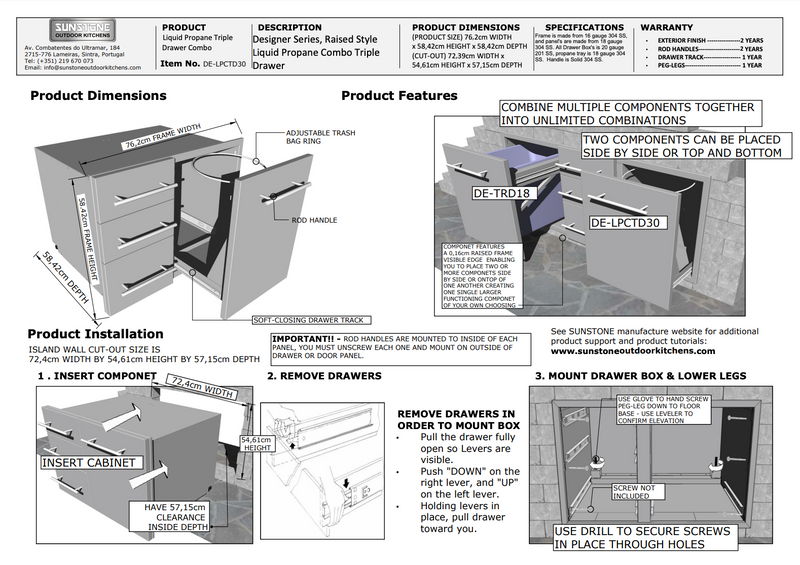 Sunstone Designer Series Triple Drawer Door Combo