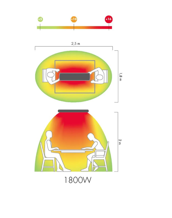 MO-EL Heatwave Hot Top 1650W Infrared Heater (Silver)