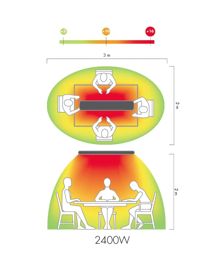 MO-EL Heatwave Hot Top 2200W Infrared Heater (Silver)