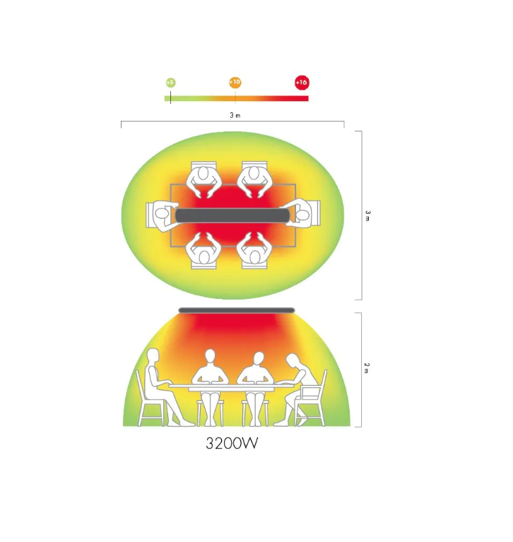 MO-EL Heatwave Hot Top 3200W Infrared Heater (Black)