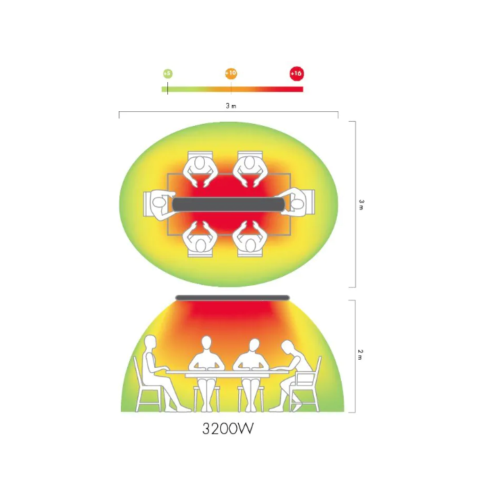 MO-EL Heatwave Hot Top 2950W Infrared Heater (Silver)