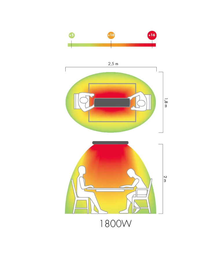 MO-EL Heatwave Hot Top 1650W Infrared Heater with Remote Control (Silver)