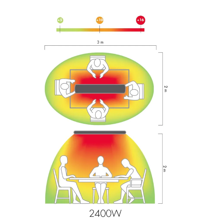 MO-EL Heatwave Hot Top 2400W Infrared Heater with Remote Control (Black)
