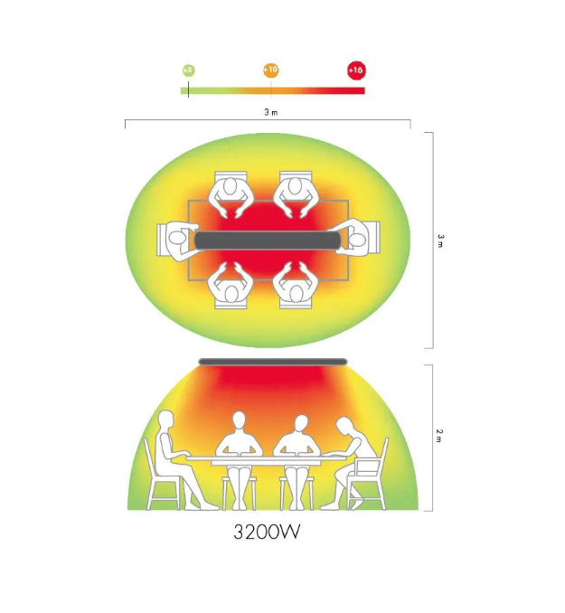 MO-EL Heatwave Hot Top 2950W Infrared Heater with Remote Control (Silver)