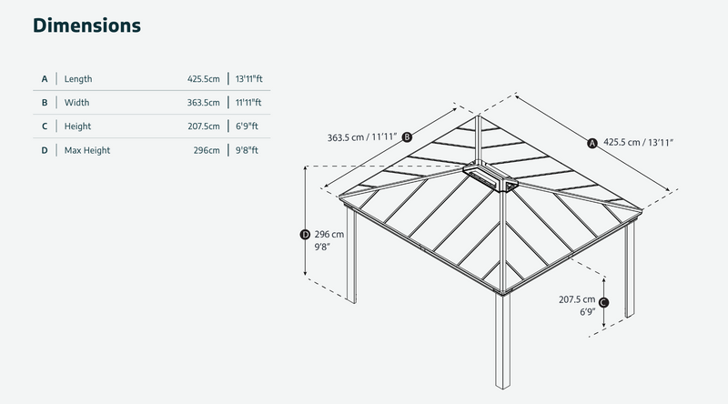 Dallas 12 ft. x 14 ft. Gazebo Kit - Grey Structure