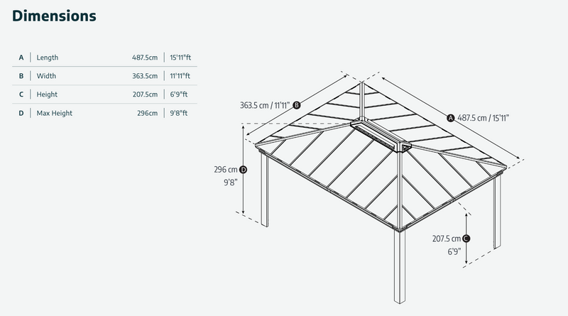 Dallas 12 ft. x 16 ft. Gazebo Kit - Grey Structure
