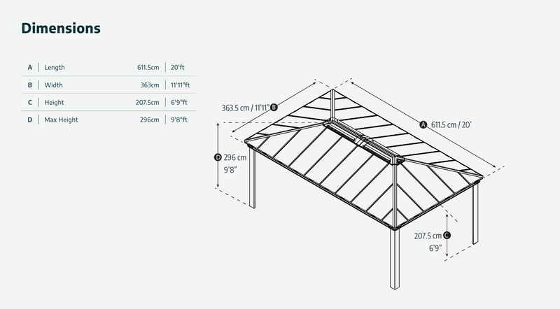 Dallas 12 ft. x 20 ft. Gazebo Kit - Grey Structure
