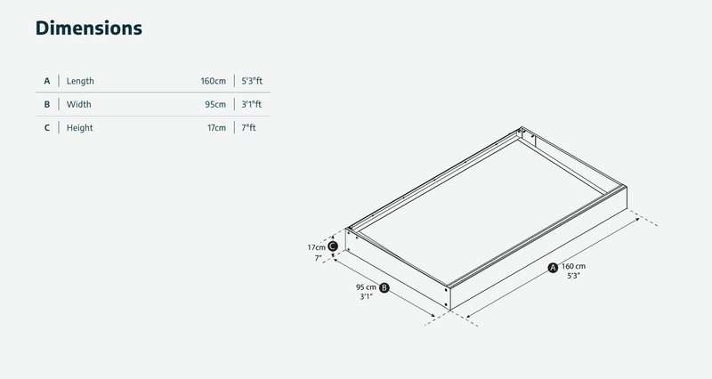 Sophia 3 ft. x 5 ft. Door Awning Kit - Grey Structure & Clear Panels