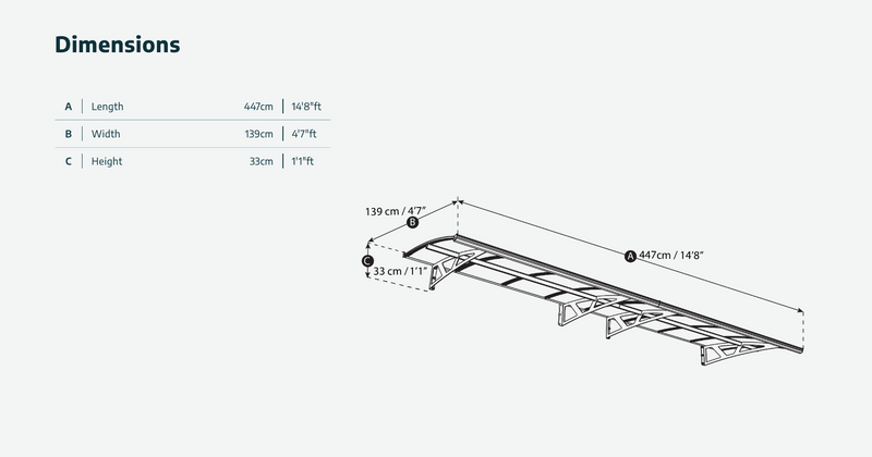 Amsterdam 5 ft. x 15 ft. Door Awning Kit - Grey Structure & clear Panels