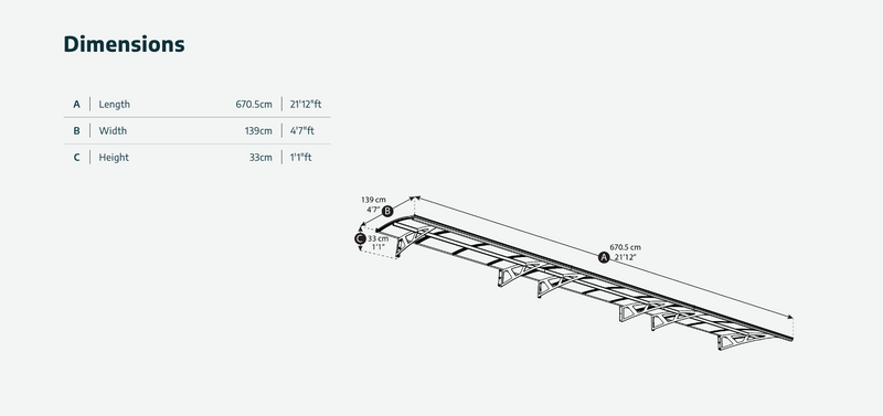 Amsterdam 5 ft. x 21 ft. Door Awning Kit - Grey Structure & clear Panels