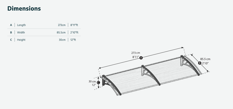 Neo 2 ft. x 8 ft. Door Awning Kit - Grey Structure & Twin Wall Panels