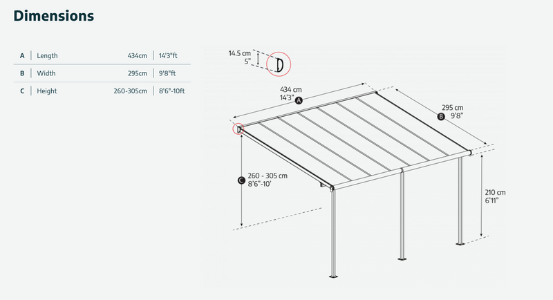 Sierra 10 ft. x 14 ft. Patio Cover Kit - Grey, Clear Twin wall