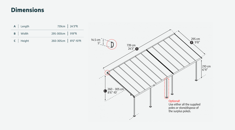 Sierra 10 ft. x 24 ft. Patio Cover Kit - Grey, Clear Twin wall