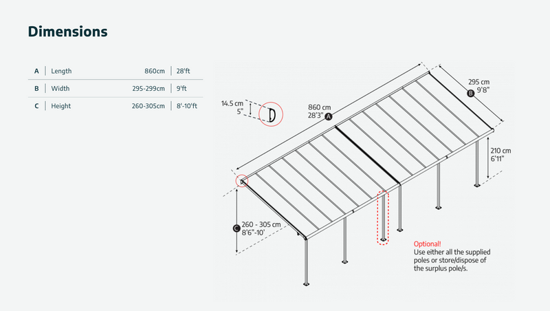 Sierra 10 ft. x 28 ft. Patio Cover Kit - White, Clear Twin wall