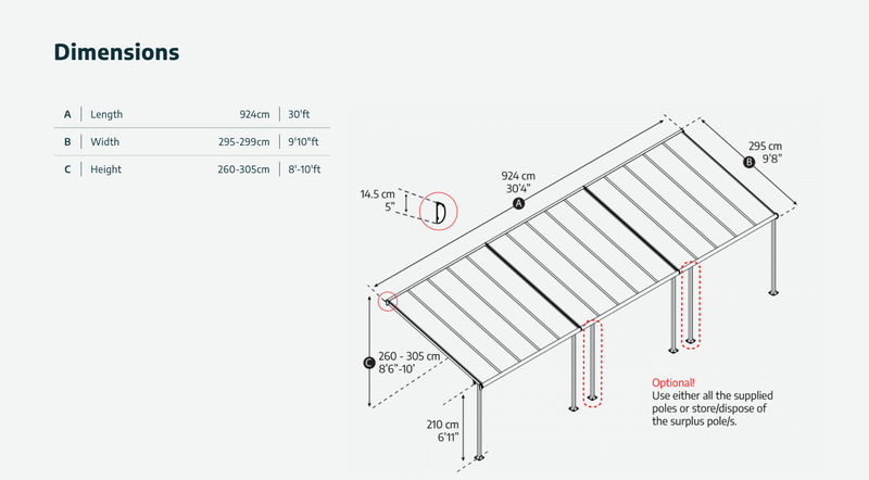 Sierra 10 ft. x 30 ft. Patio Cover Kit - Grey, Clear Twin wall