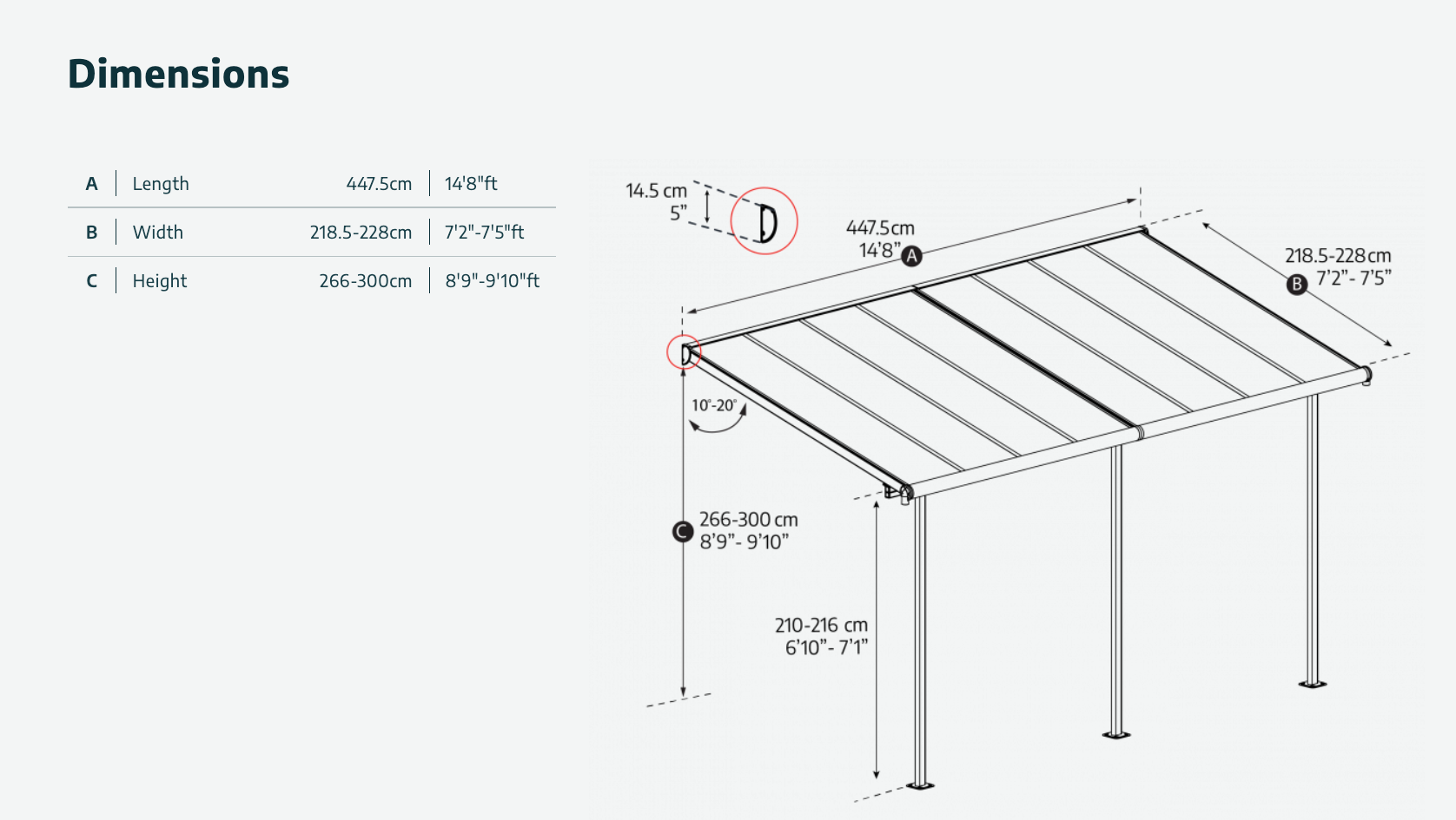 Sierra 7 ft. x 15 ft. Patio Cover Kit - White, Clear Twin wall