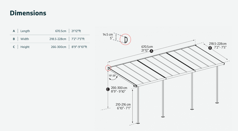 Sierra 7 ft. x 22 ft. Patio Cover Kit - White, Clear Twin wall