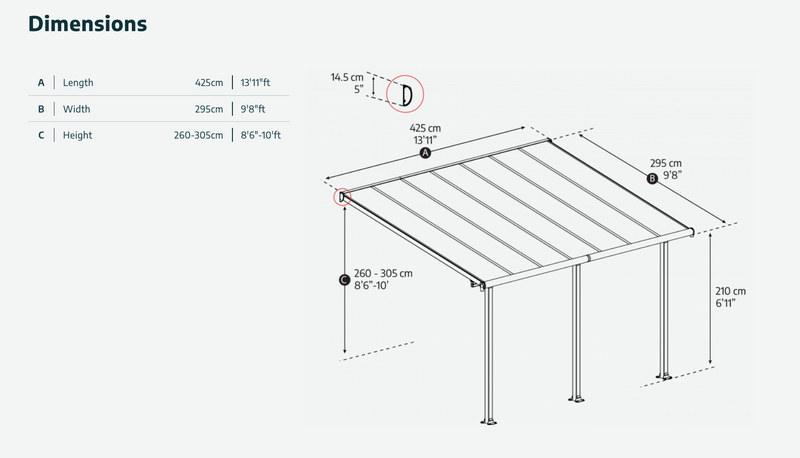 Olympia 10 ft. x 14 ft. Patio Cover Kit - Grey, Clear Twin wall