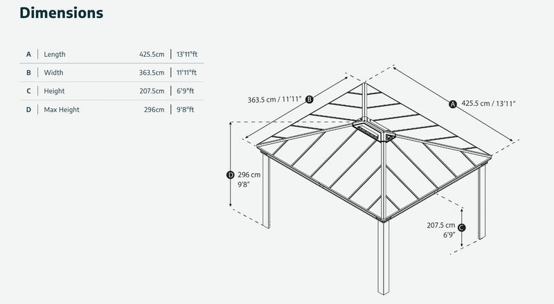 Curtain Set For Square Gazebos