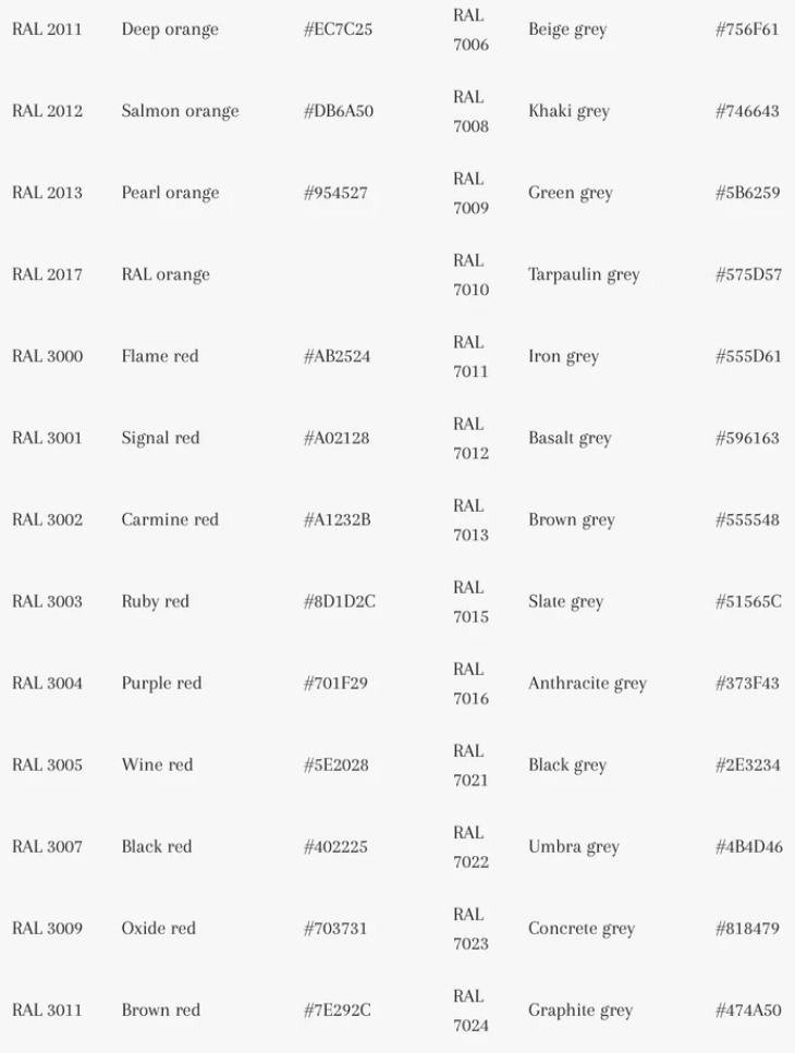 PAINT TO ORDER - Airforce New Moon 45cm Island Cooker Hood with Integra System