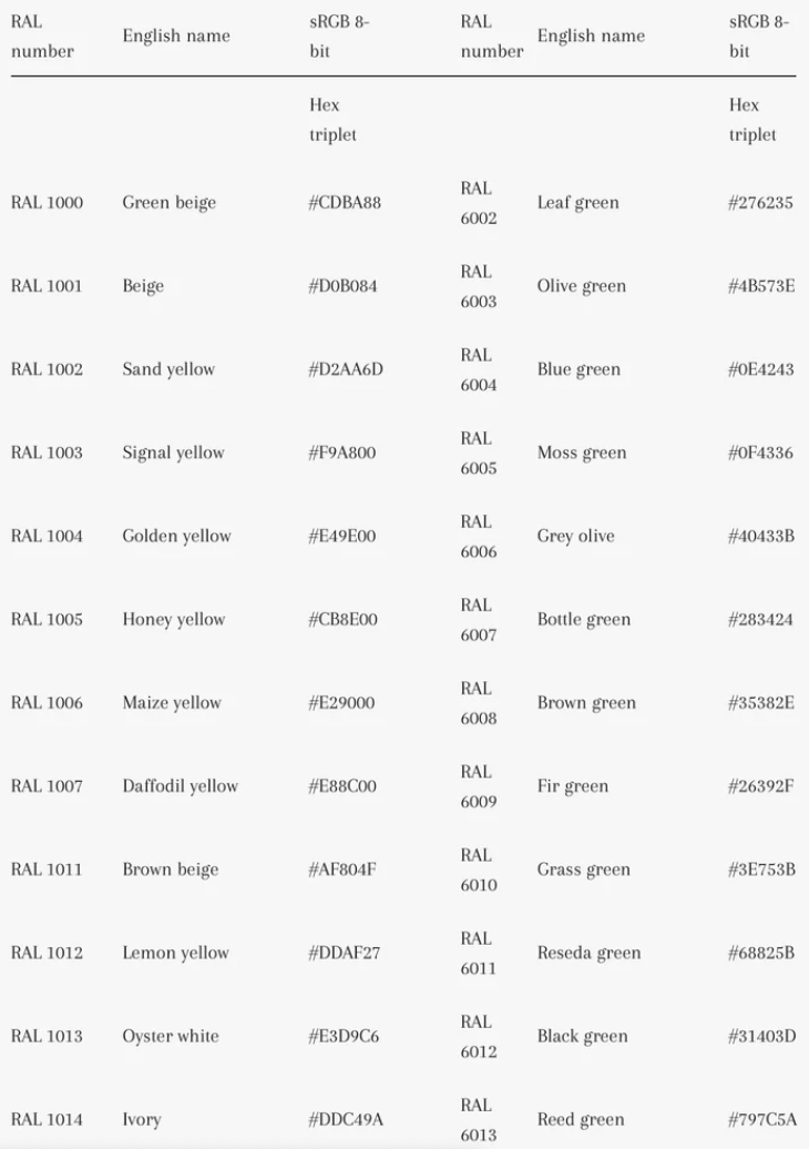 PAINT TO ORDER - Airforce New Moon 45cm Island Cooker Hood with Integra System