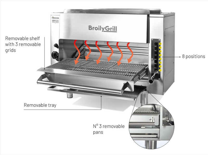 Casta brl8001 broilygrill Overfired Broiler Steakhouse Grill