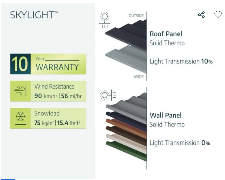 Skylight 6 ft. x 5 ft. Shed Kit