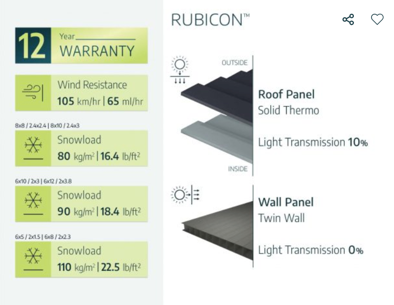 Rubicon 6 ft. x 5 ft. Shed With Floor - Dark Grey Panels