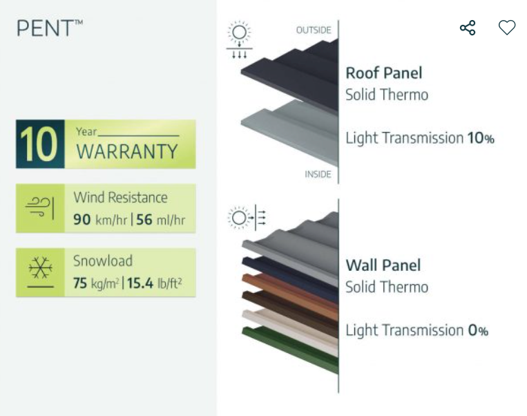 Pent 4 ft. x 6 ft. Shed Kit - Amber