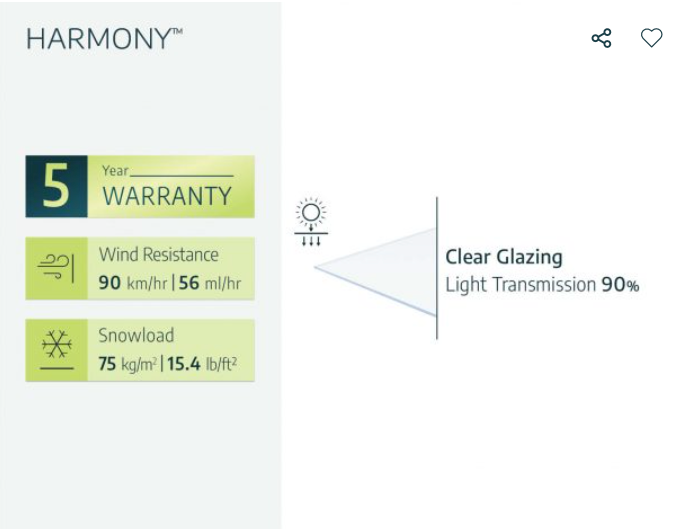 Harmony 6 ft. x 4 ft. Greenhouse Kit - Clear Panels