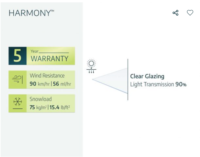 Harmony 6 ft. x 12 ft. Greenhouse Kit - Clear Panels
