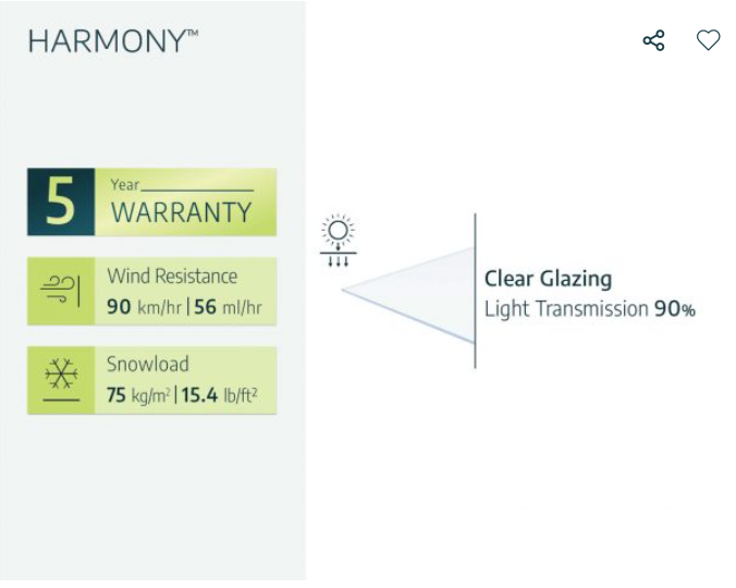 Harmony 6 ft. x 14 ft. Greenhouse Kit - Clear Panels