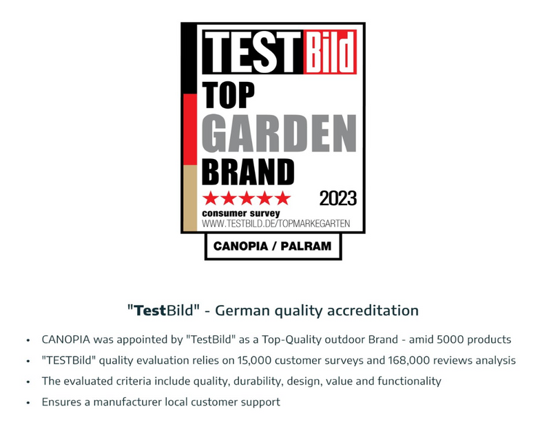 Mythos 6 ft. x 14 ft. Greenhouse Kit - Twinwall Panels