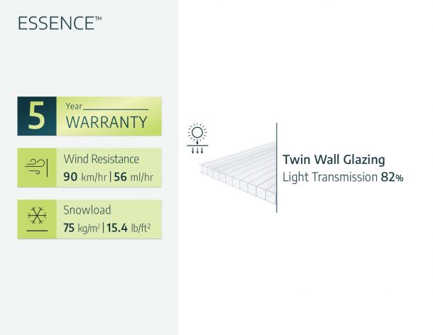 Essence 8 ft. x 12 ft. Greenhouse Kit - Silver Structure & Twin Wall Panels